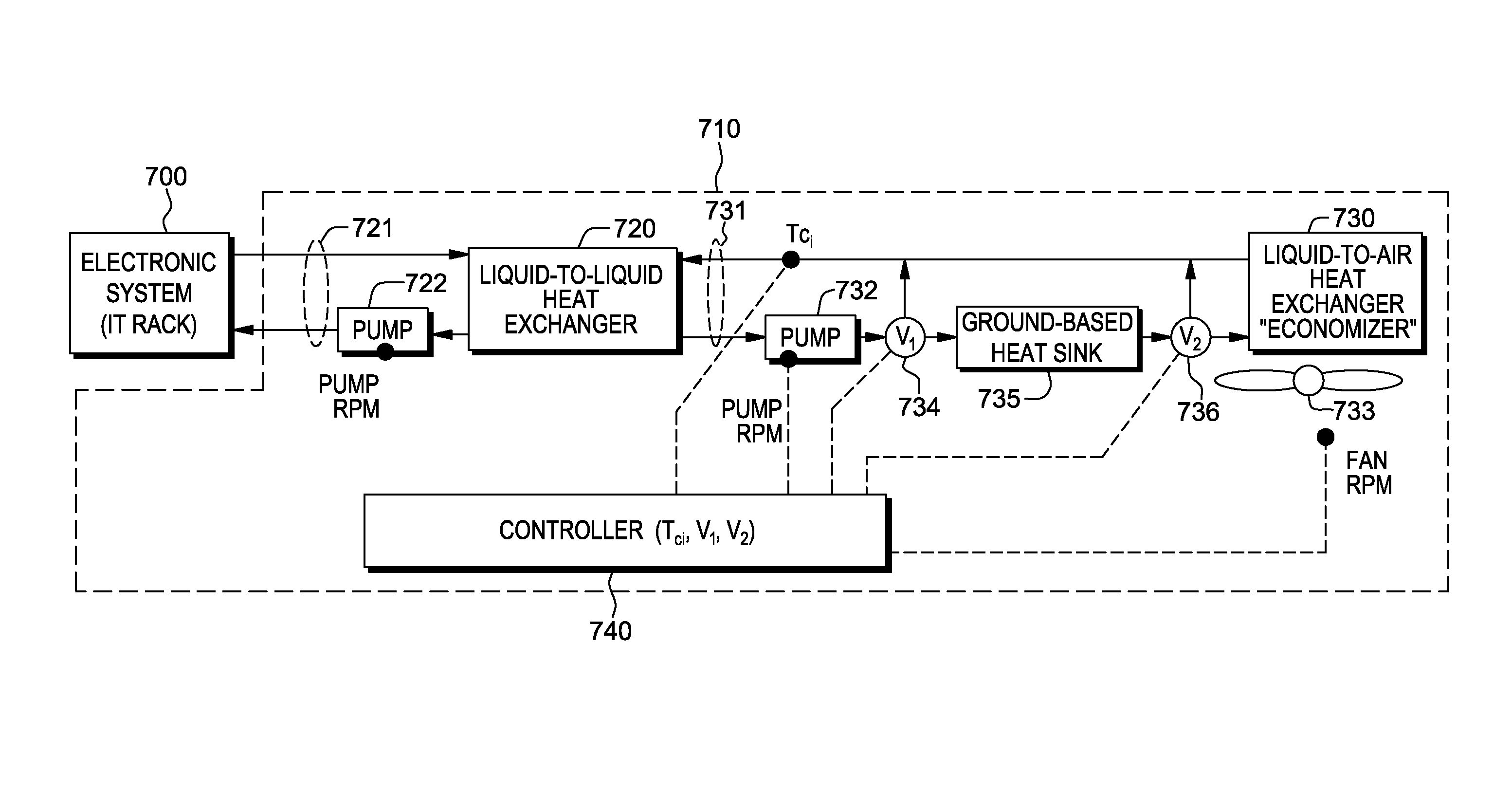 Ground-based heat sink facilitating electronic system cooling