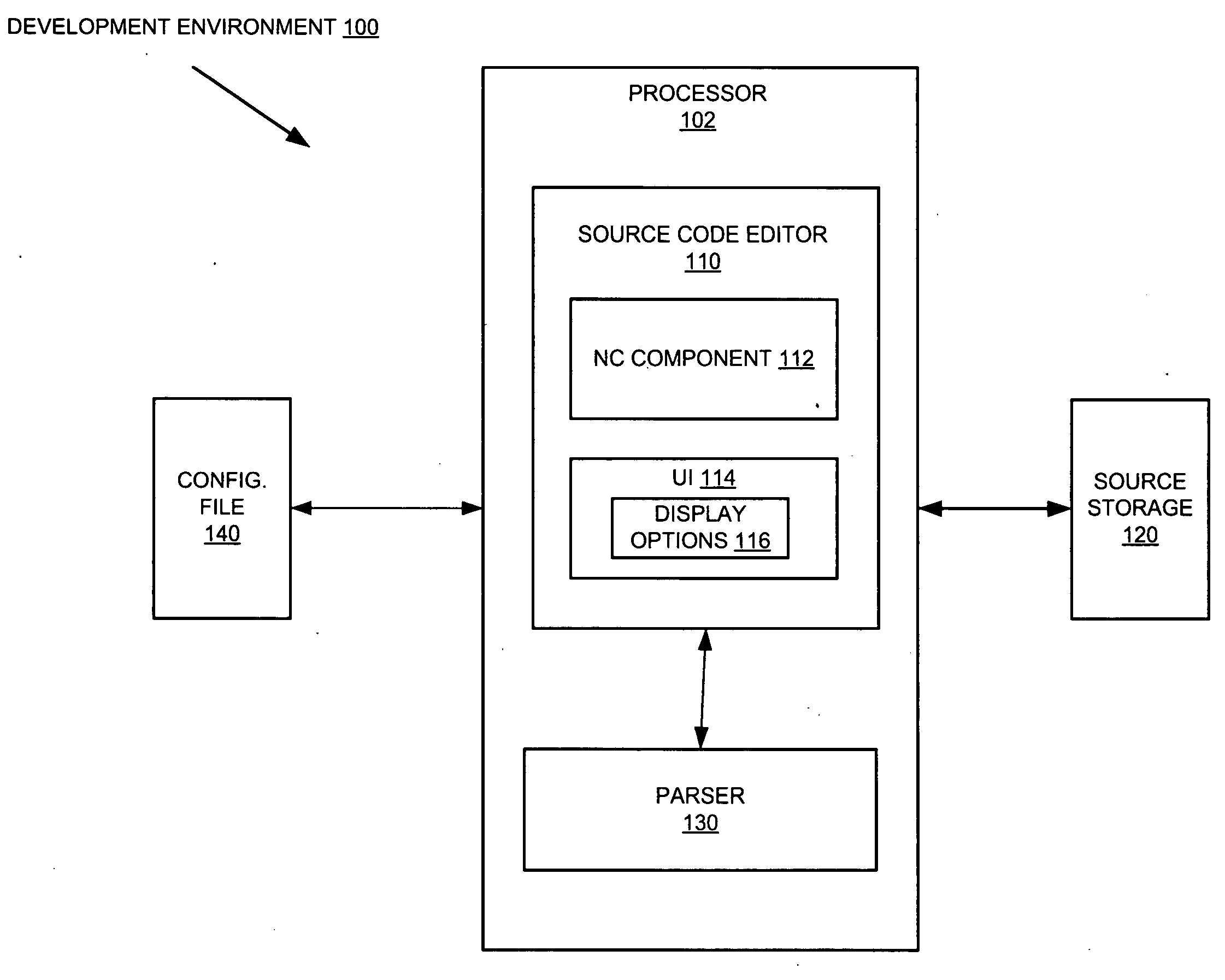 Dynamic naming conventions in a source code editor