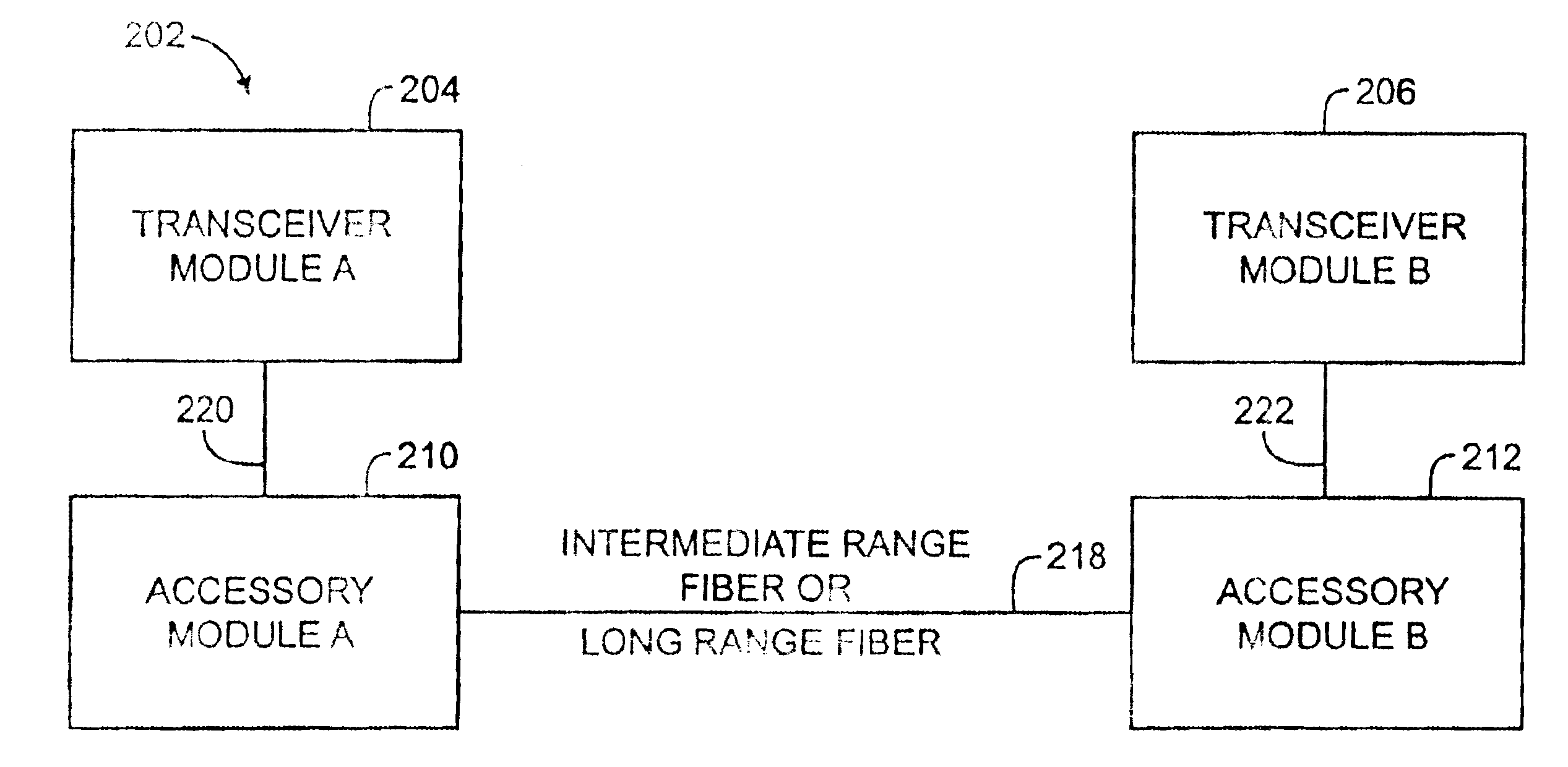 Modular transceiver and accessory system for use in an optical network