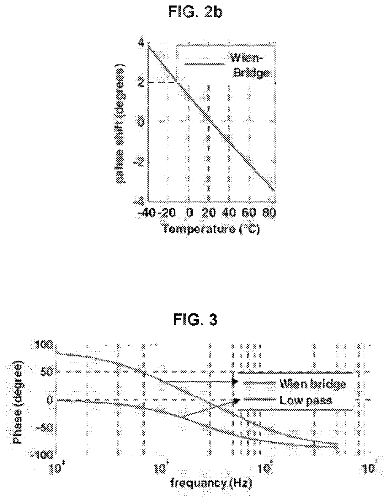 Temperature sensor