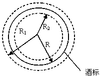 Method for die cutting of wine labels on embossed aluminum-coated paper