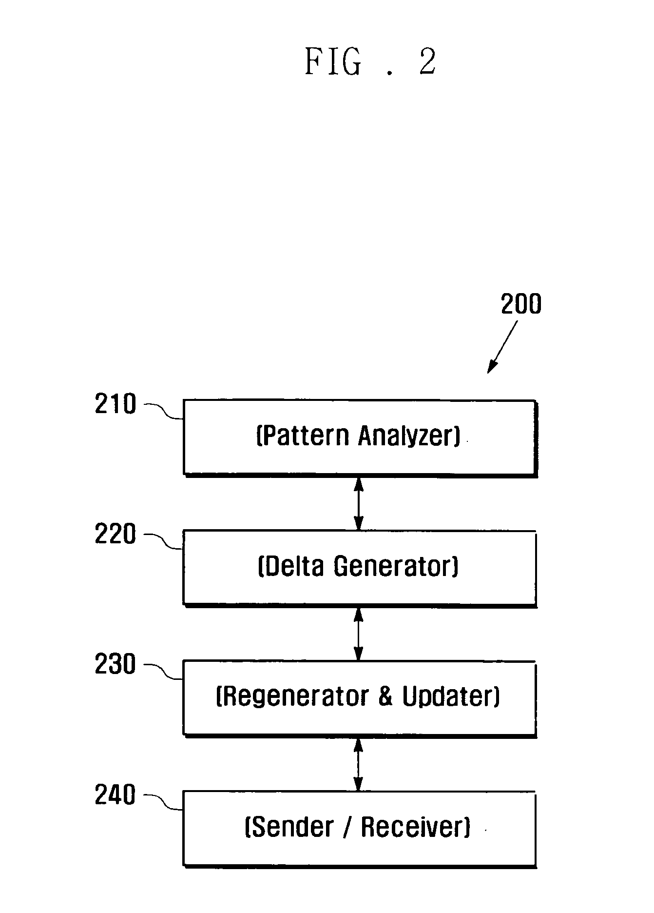 Data compression method and data communication system utilizing the same