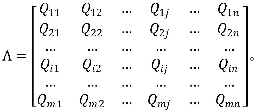 A fast cooperative control method and device for cascaded variable optical power units