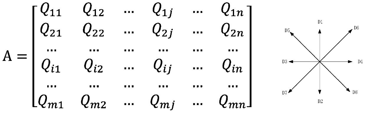 A fast cooperative control method and device for cascaded variable optical power units