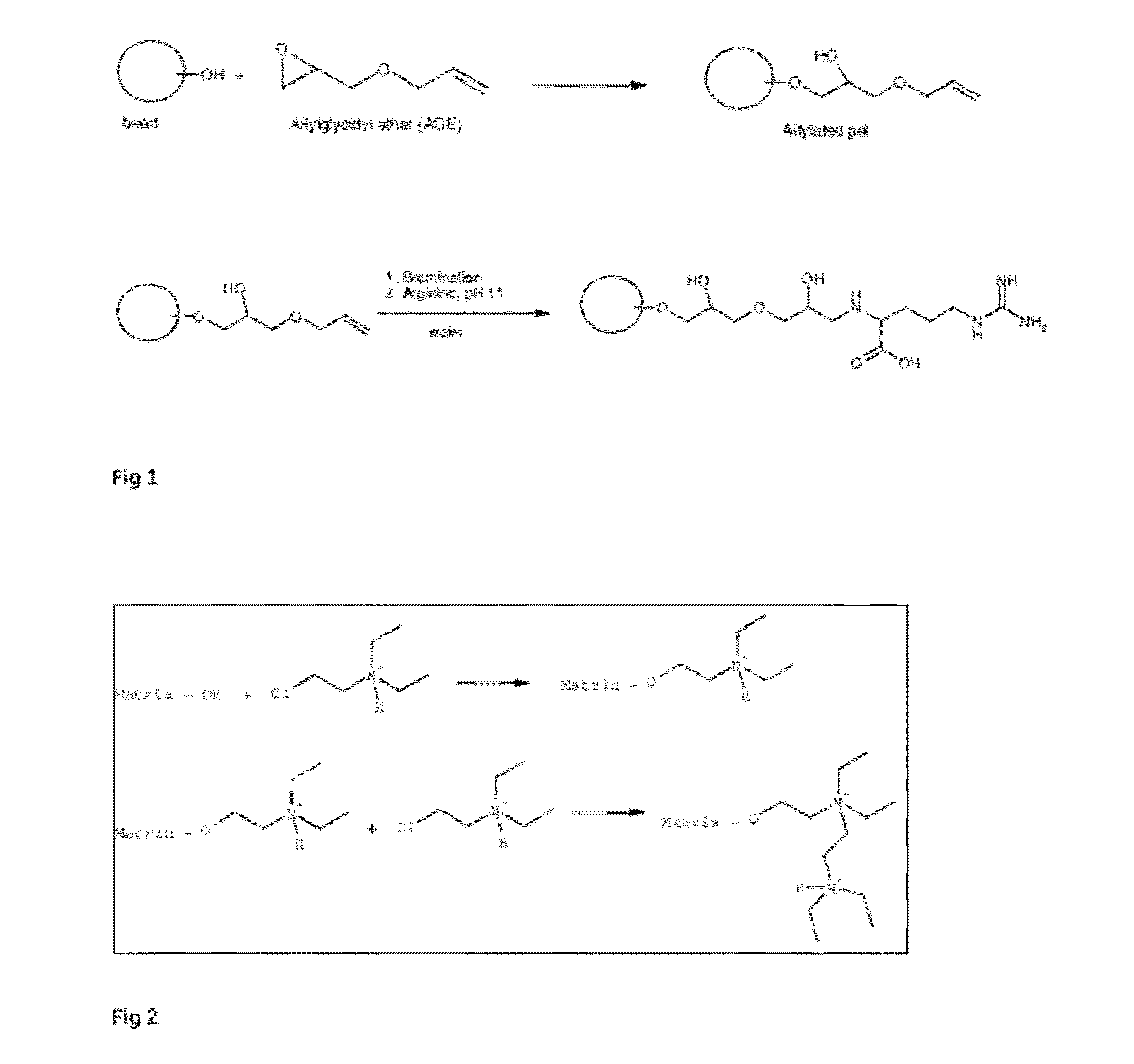 Method for cell expansion