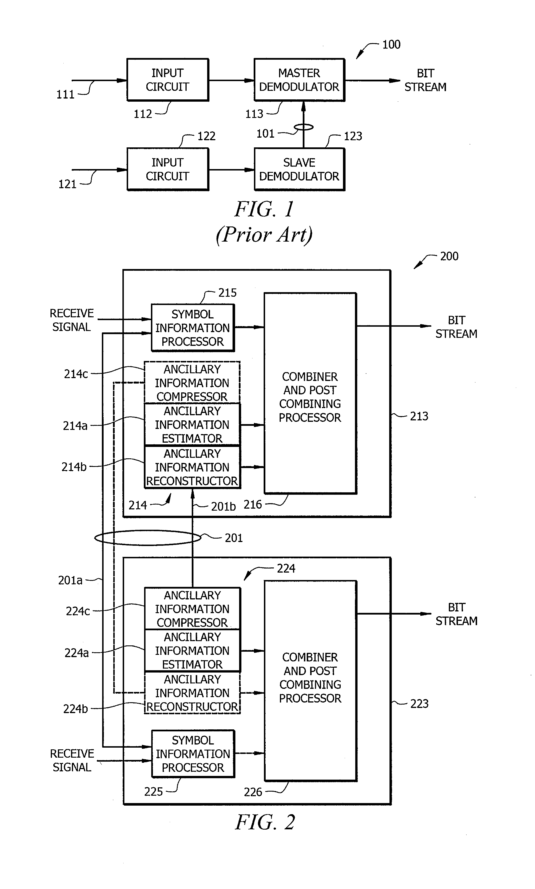 Systems and methods for intra communication system information transfer