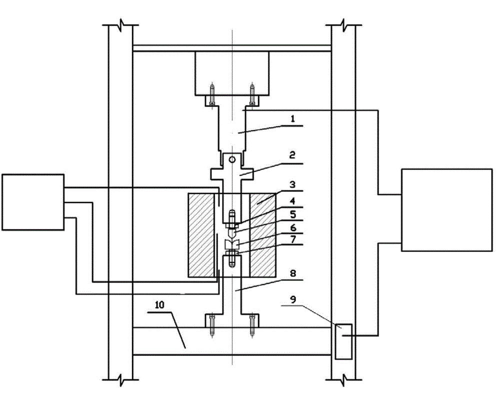 Titanium alloy stress relaxation test device and method based on V-type hot bending