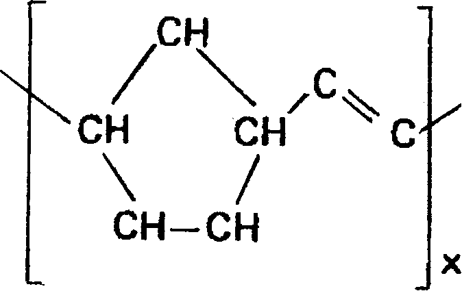 Composition for manufacturing low-hardness rubber material