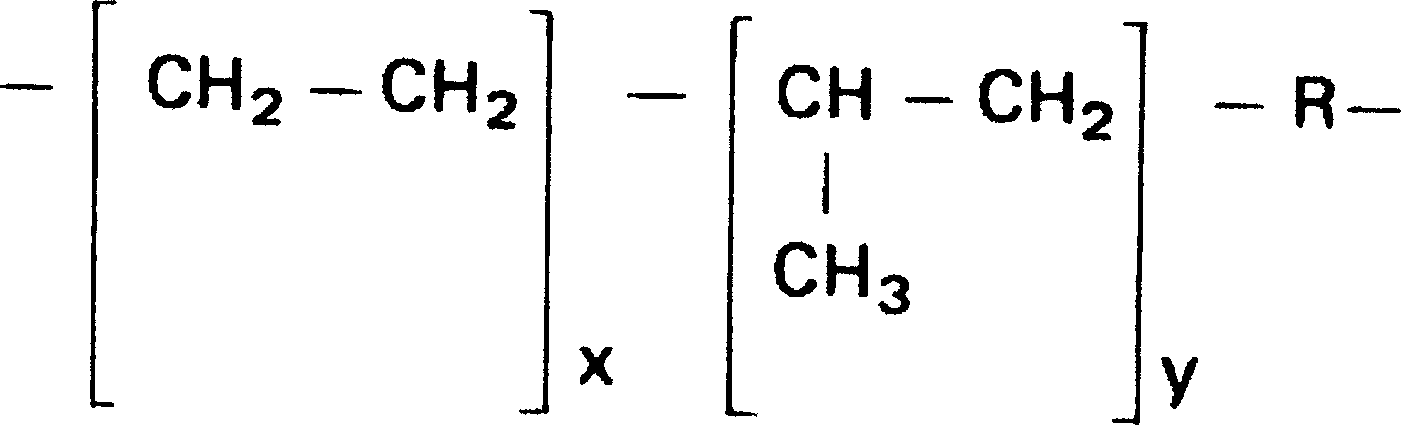 Composition for manufacturing low-hardness rubber material