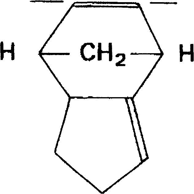 Composition for manufacturing low-hardness rubber material