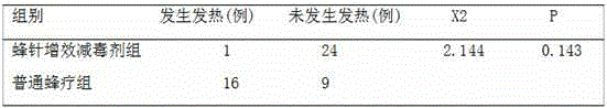 Bee needle attenuation and effect-increase oral liquid and preparation method thereof