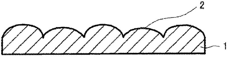 Copper foil with resistance layer, method of production of the same and laminated board