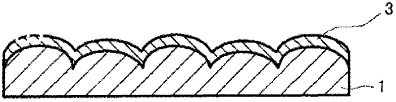 Copper foil with resistance layer, method of production of the same and laminated board