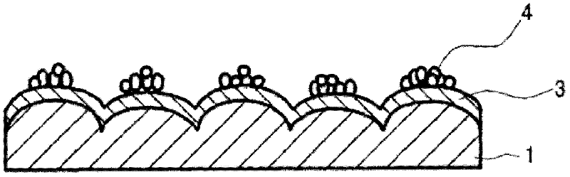 Copper foil with resistance layer, method of production of the same and laminated board