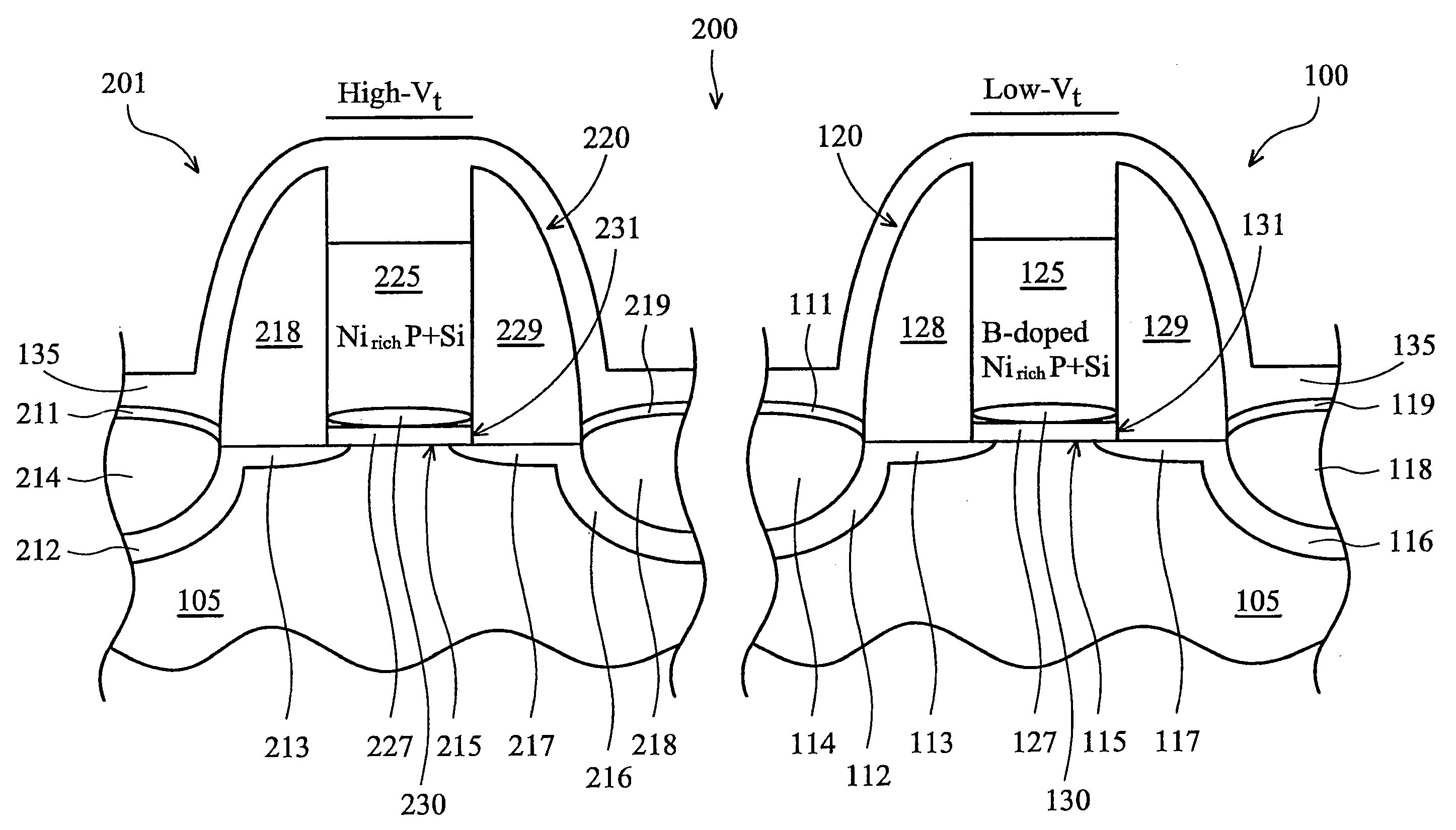 Silicided metal gate for multi-threshold voltage configuration