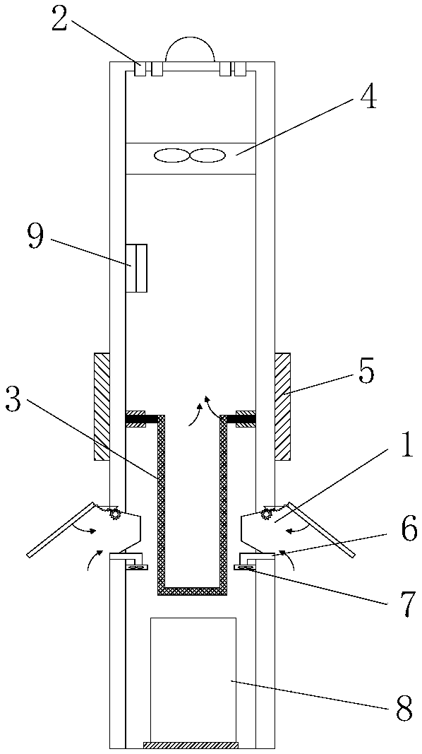 Method for reducing automobile exhaust on urban roads