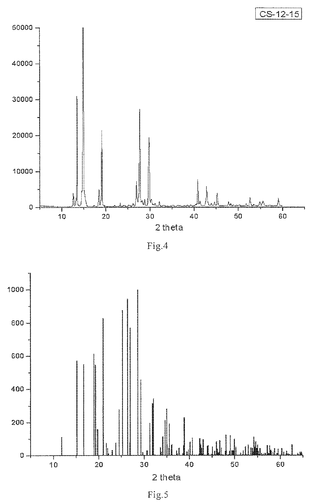 Thiazole inner salt compounds, and preparation methods and uses thereof