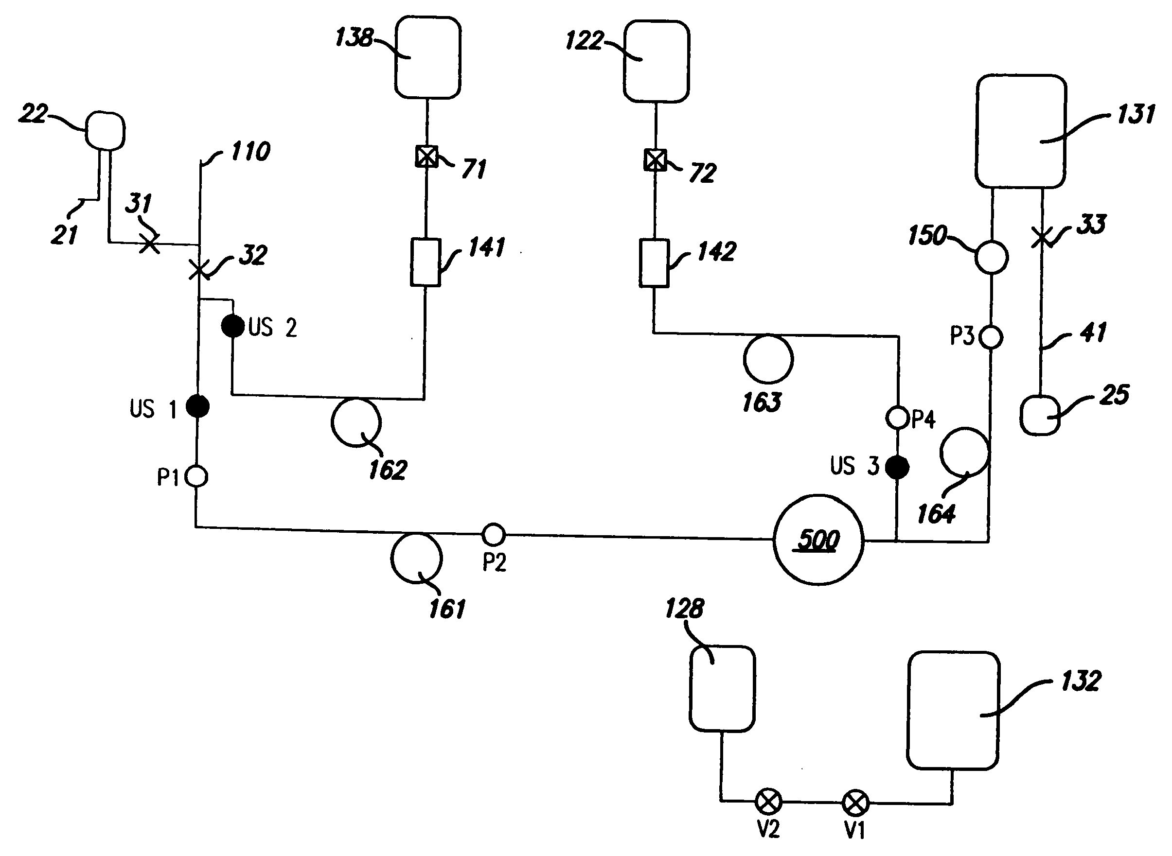 Method and apparatus for blood separations