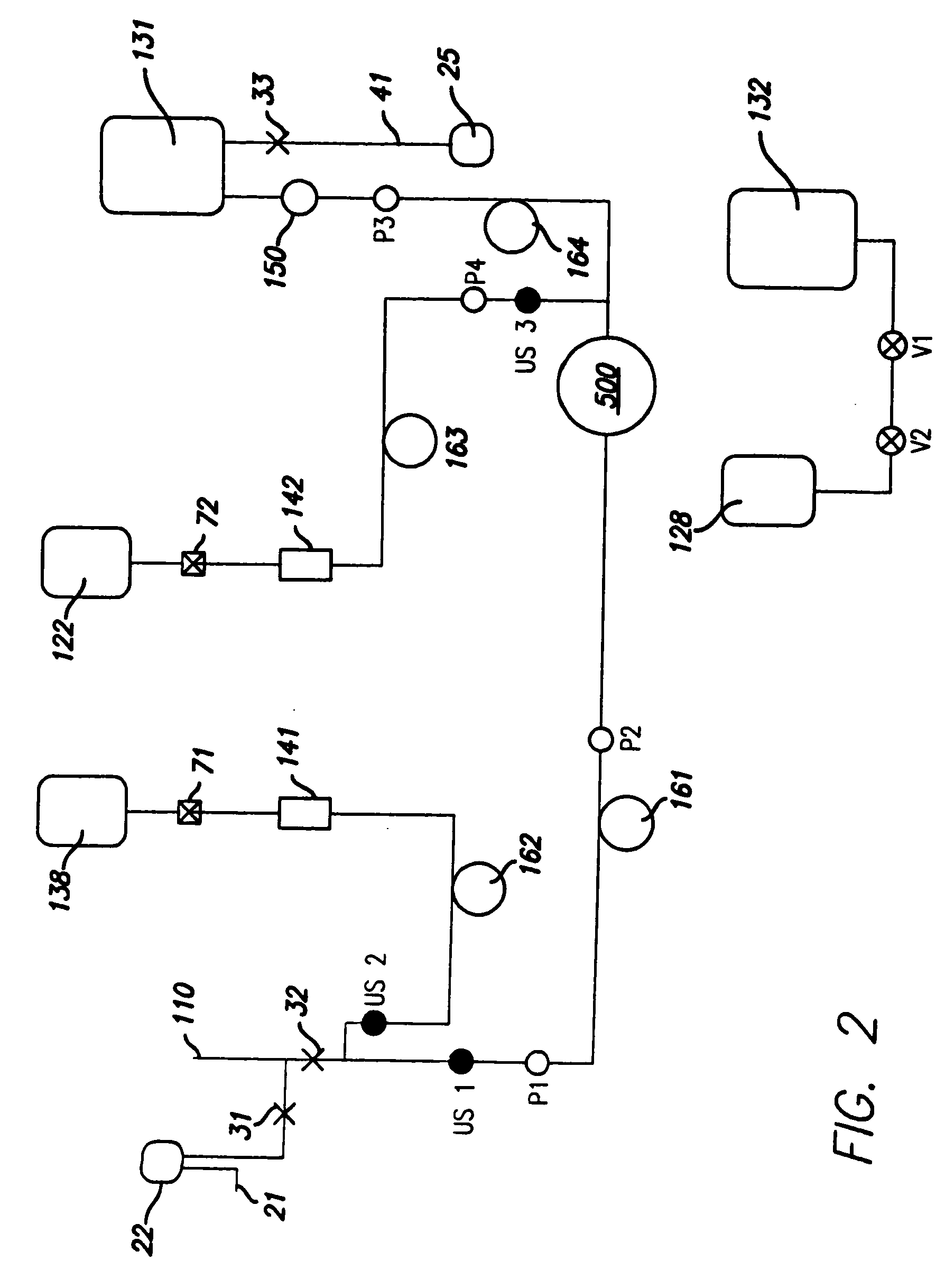 Method and apparatus for blood separations