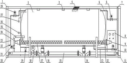 Closed sand mixing device and method