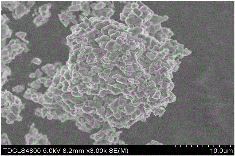 Preparation method of non-water-soluble transition metal disulphide nanosheets