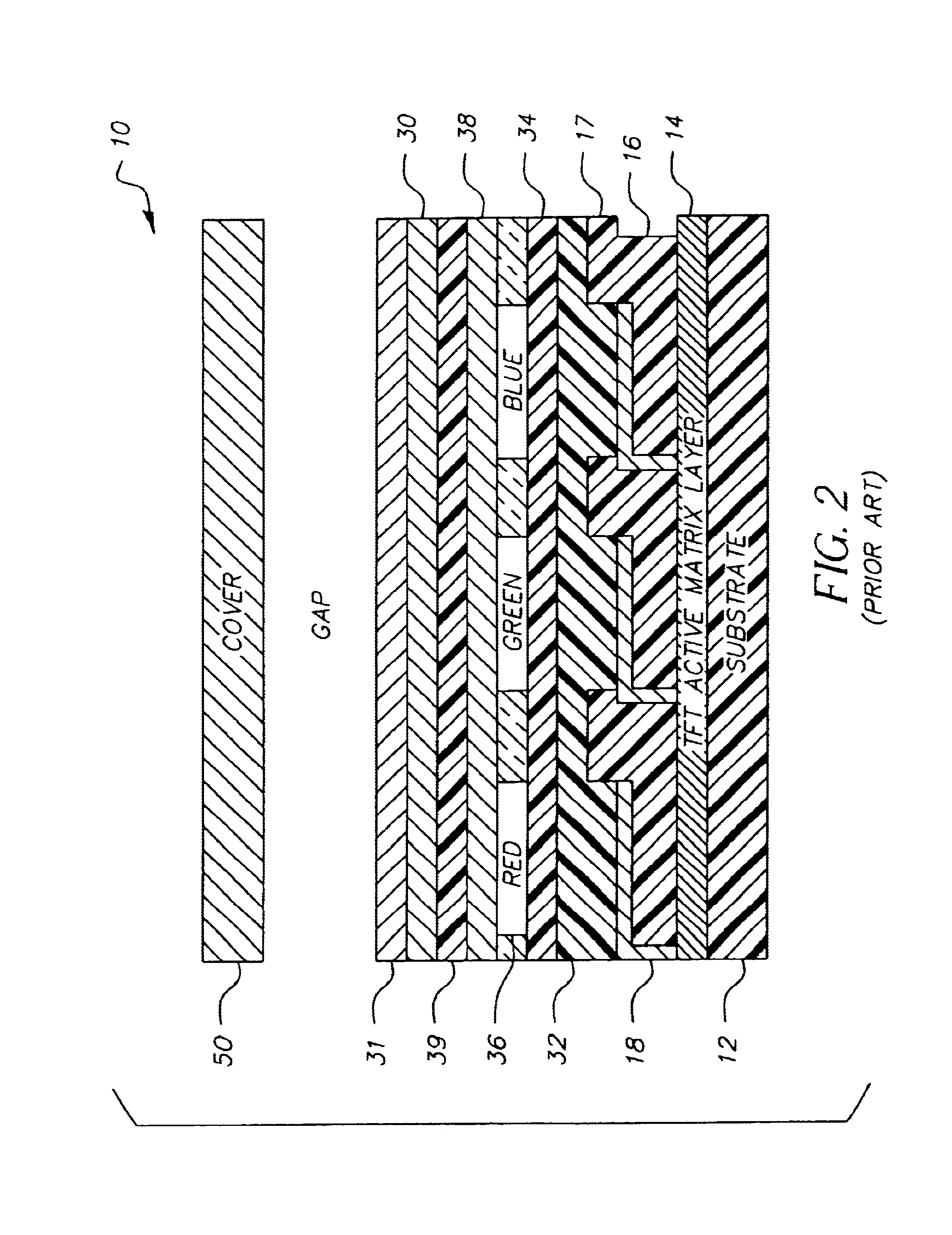 OLED display with photosensor