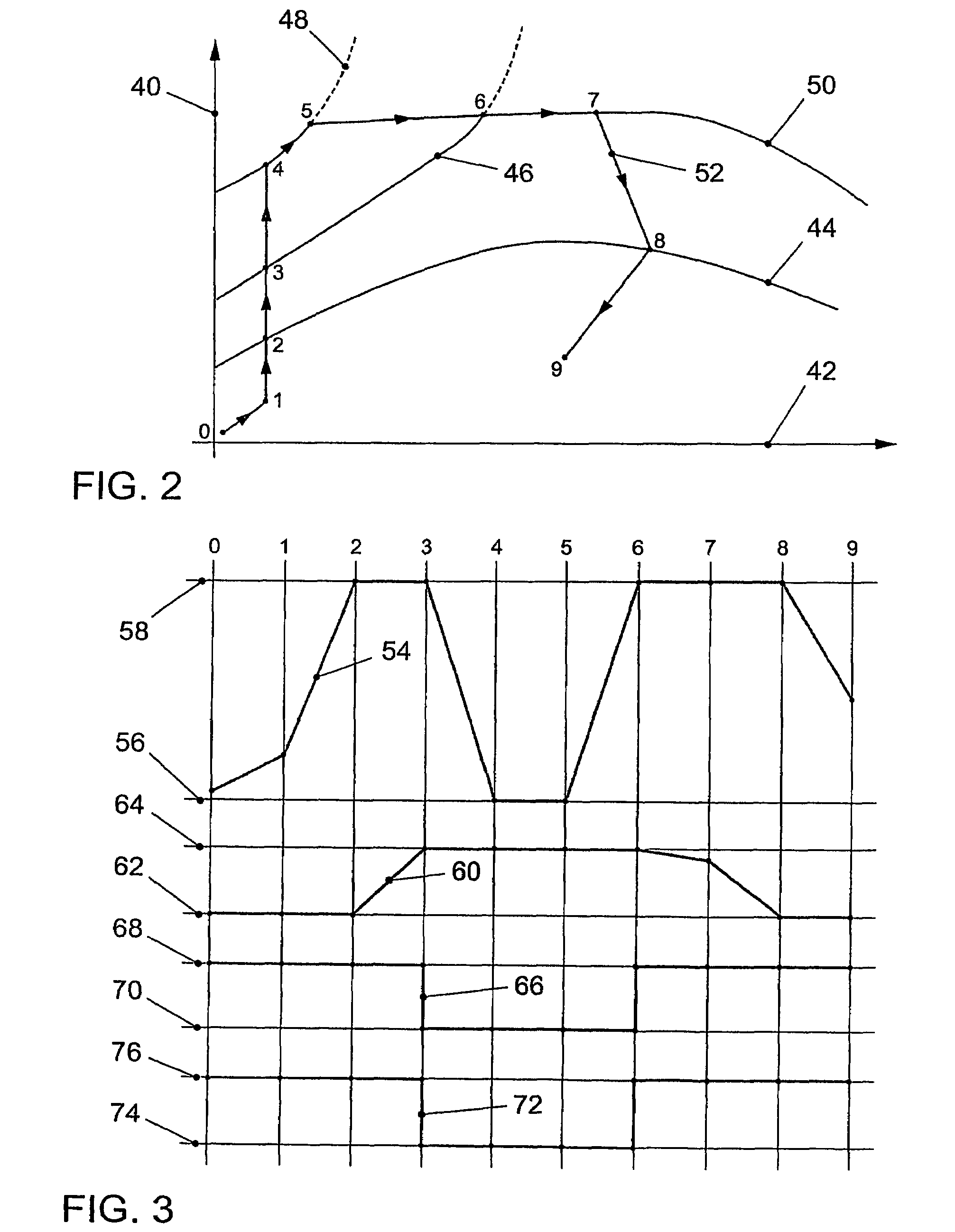 Dual-charged internal combustion engine and method for operating the same