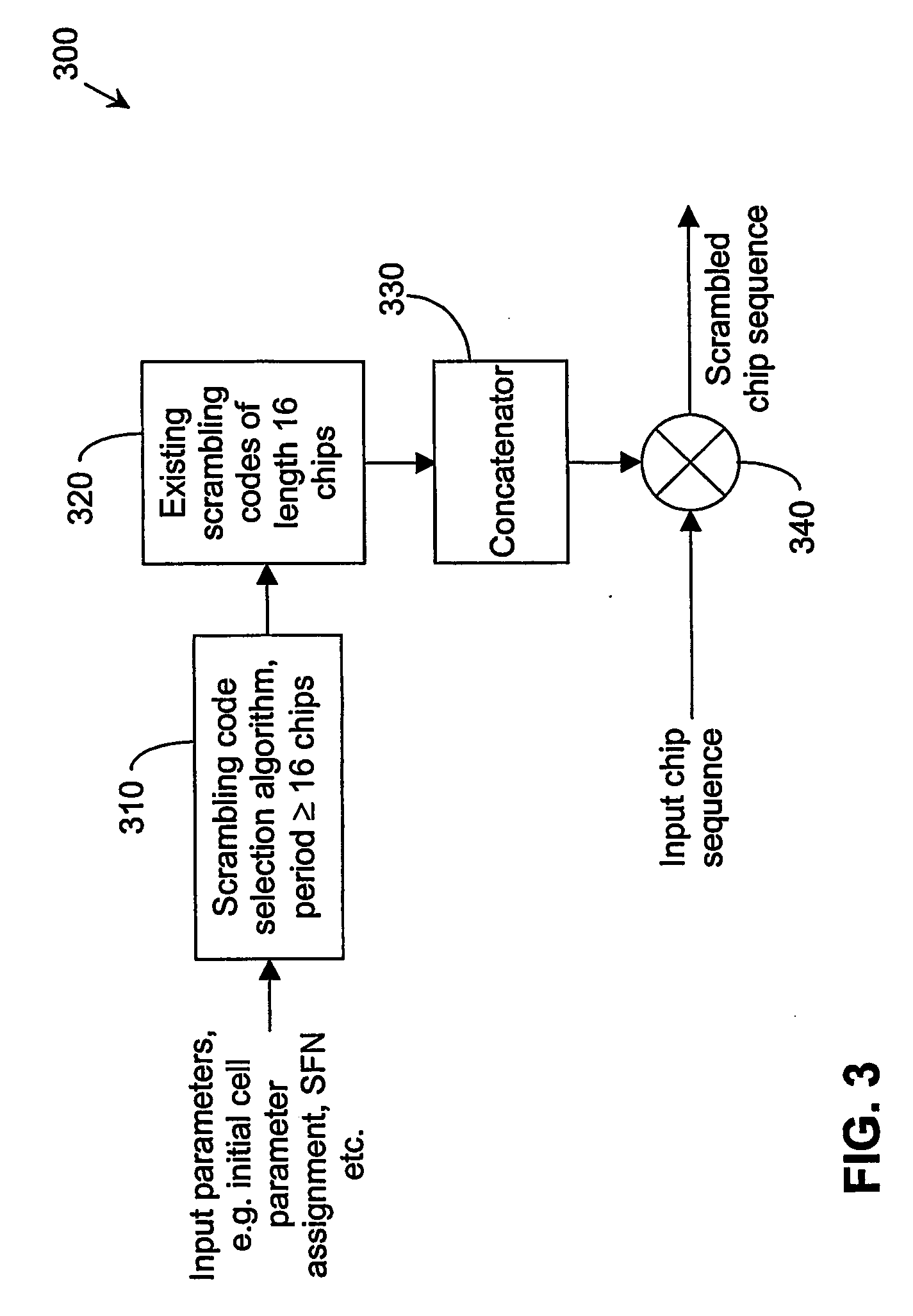 Arrangement and method for sequence production in a spread spectrum communication system