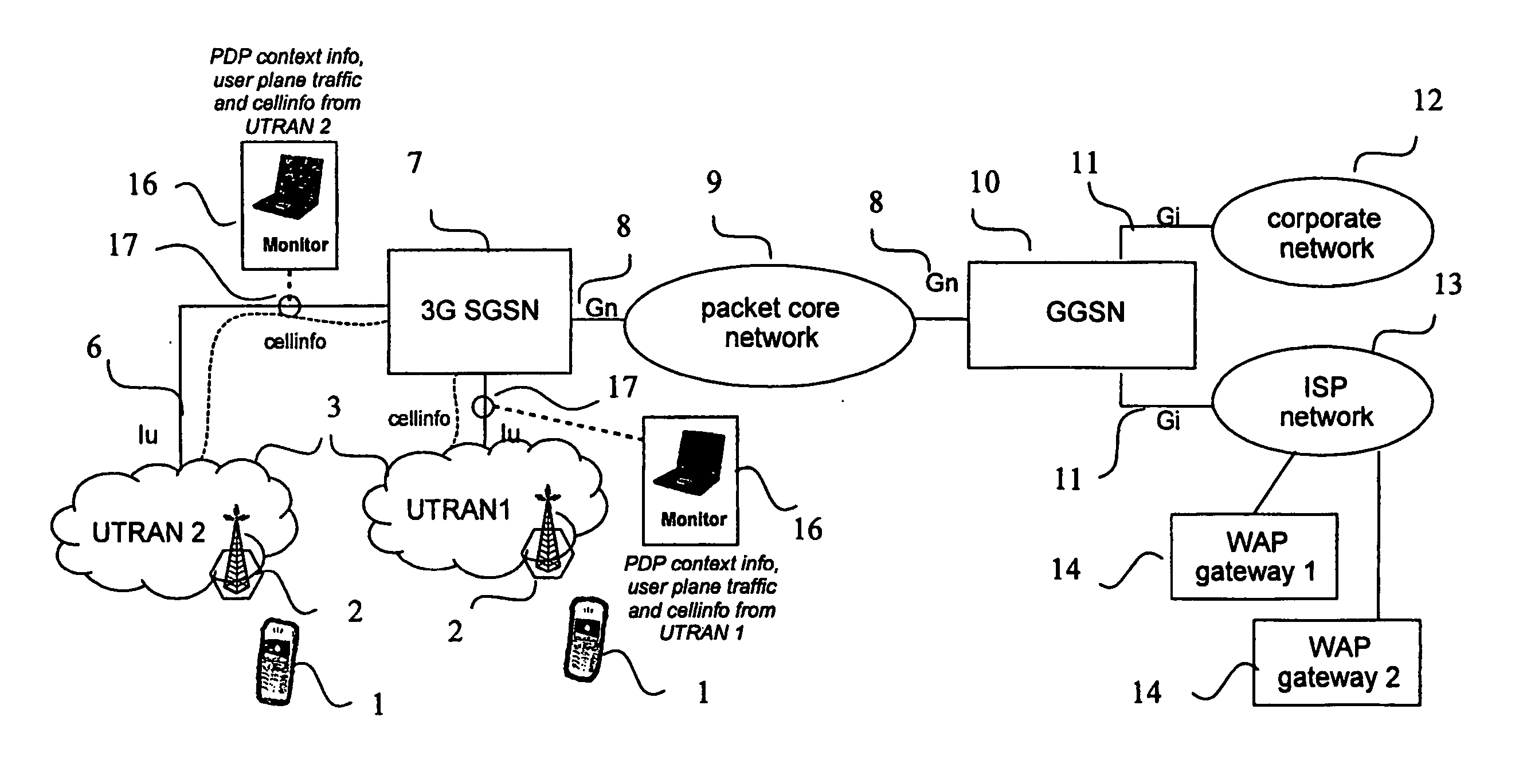 Location signaling for large-scale, end-to-end, quality-of-service monitoring of mobile telecommunication networks