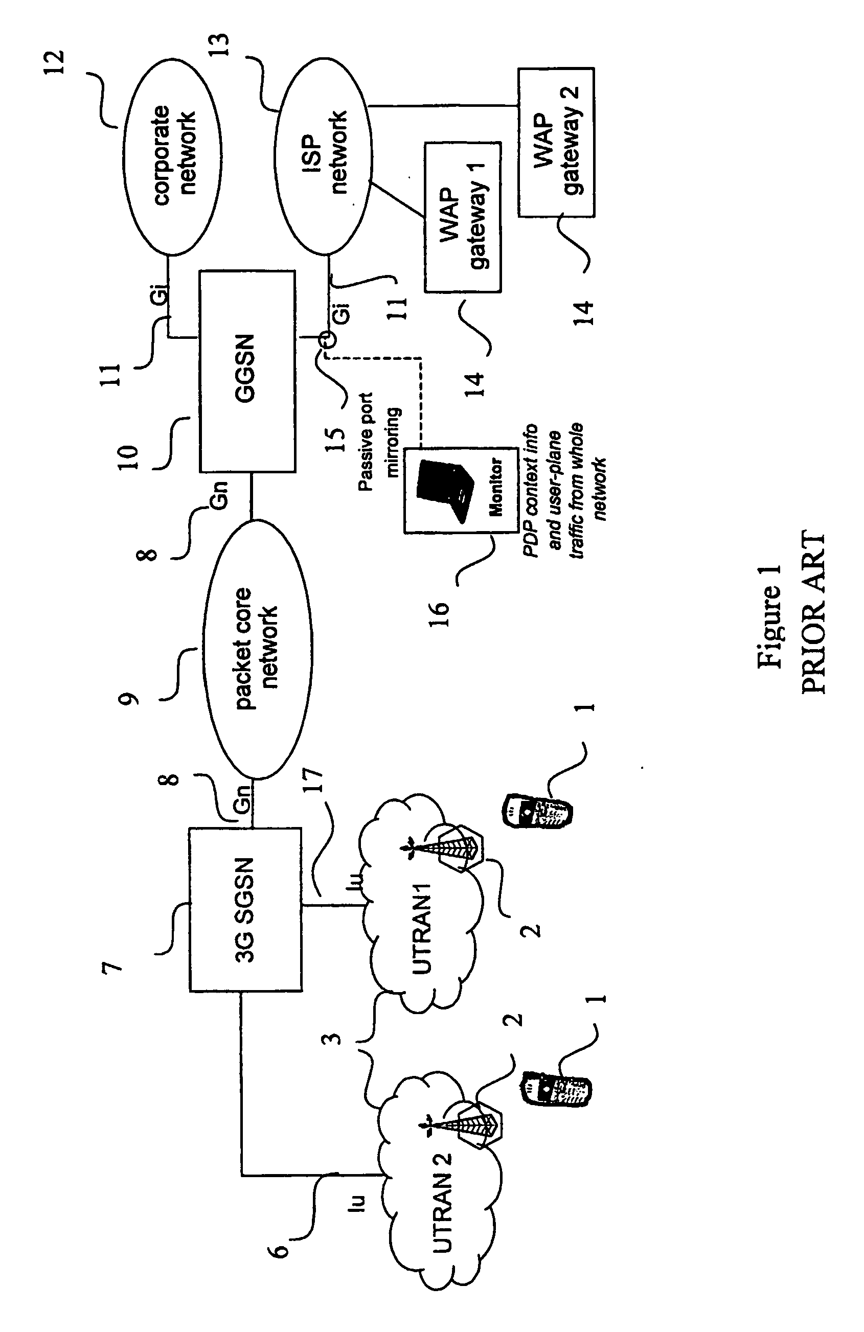 Location signaling for large-scale, end-to-end, quality-of-service monitoring of mobile telecommunication networks