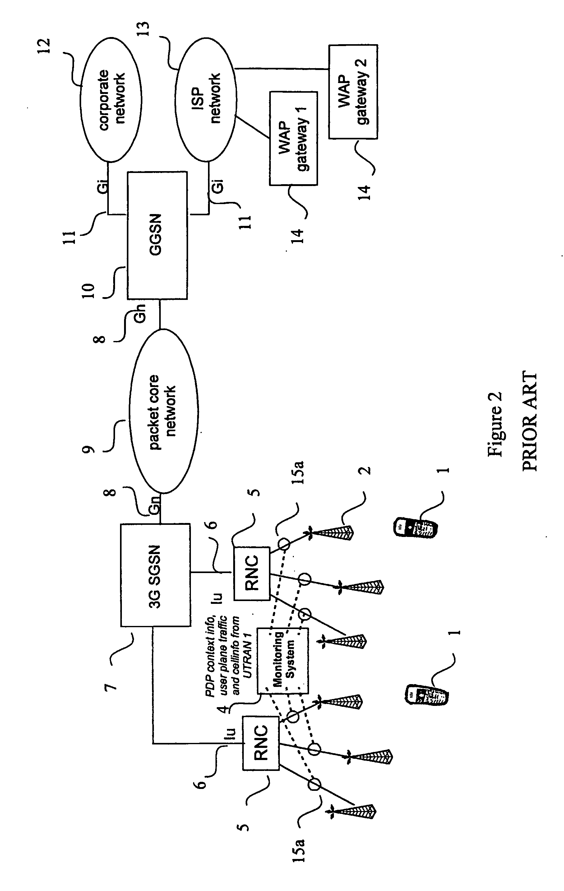 Location signaling for large-scale, end-to-end, quality-of-service monitoring of mobile telecommunication networks