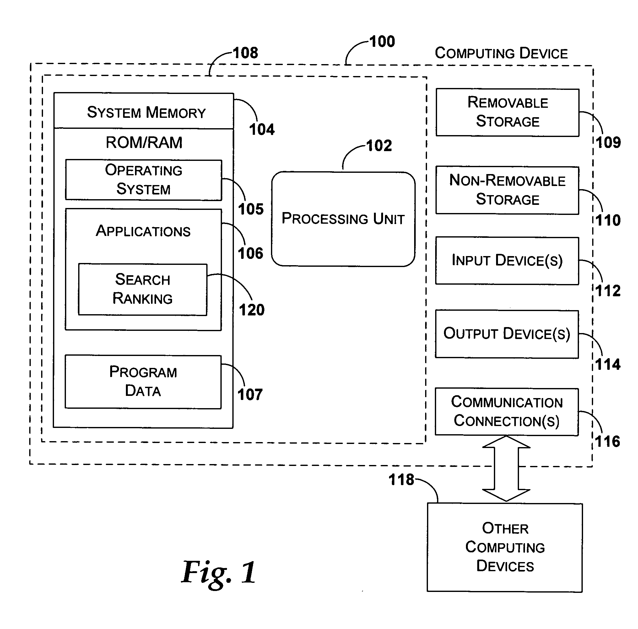 System and method for incorporating anchor text into ranking search results