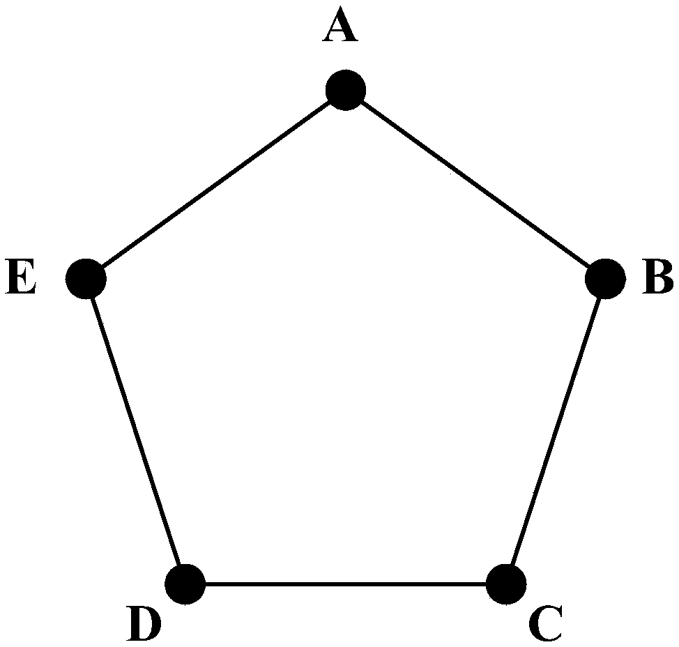 A method and system for plotting an area on a map of a mobile terminal