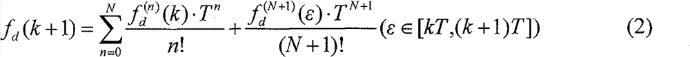 Feedforward/feedback combined type carrier wave tracking method of cluster link