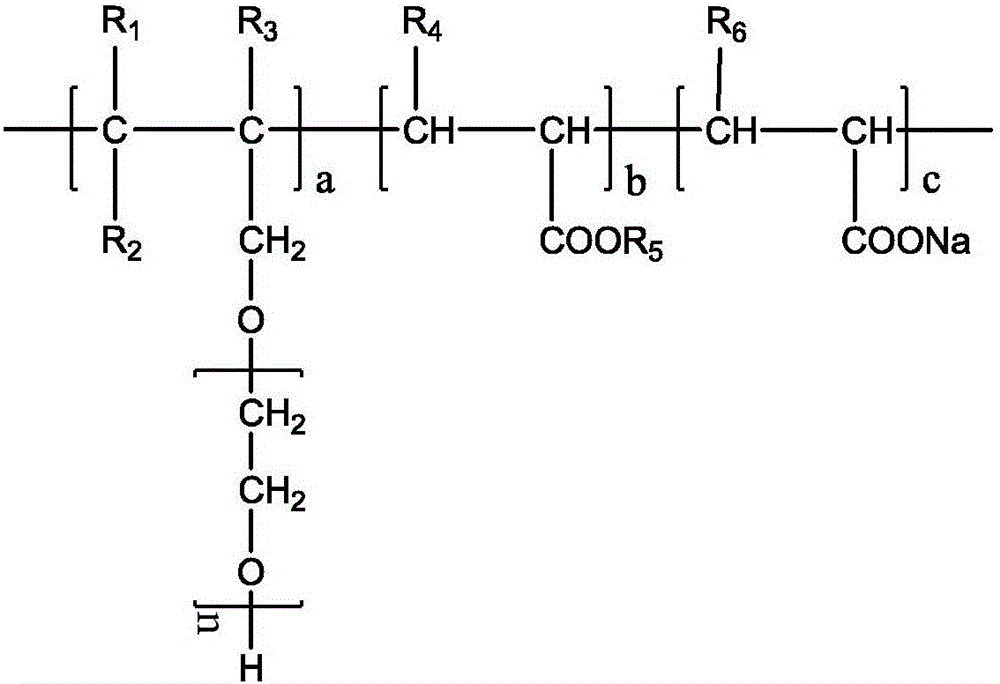 Low-sensitive type polycarboxylic acid slump retaining agent and preparation method thereof