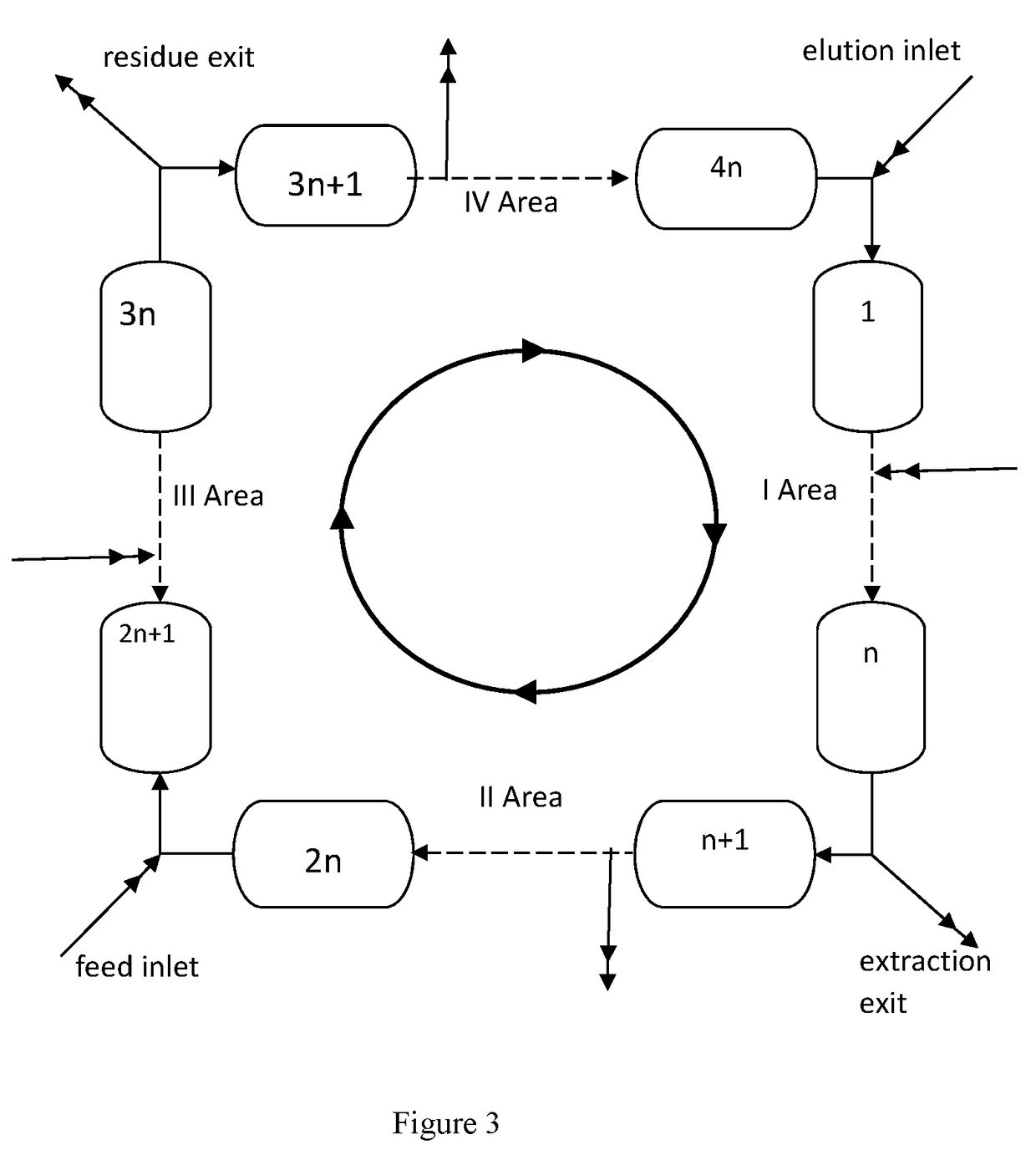 Technology for extracting and preparing high-purity raffinose from defatted wheat germ