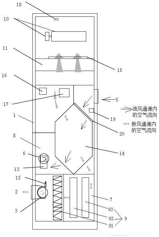 Air processing device and method