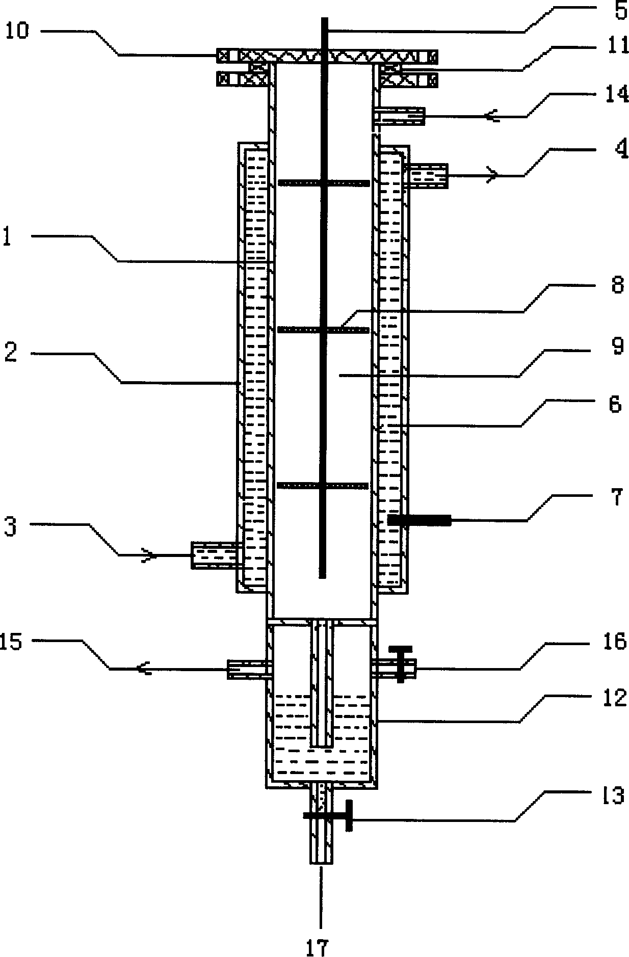 Method and device for directly synthesizing hydrogen peroxide at room temperature for epoxidation of propylene