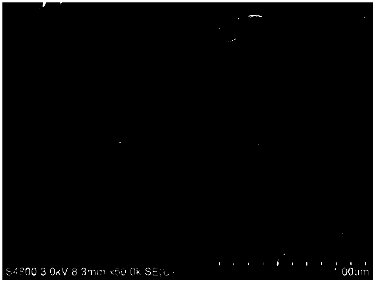 Composite cathode material, cathode sheet, preparation method of cathode sheet, and lithium ion battery