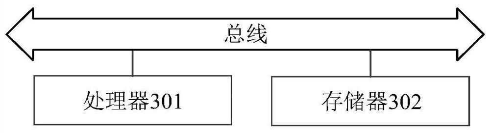 Obstacle avoidance strategy determination method and device and storage medium