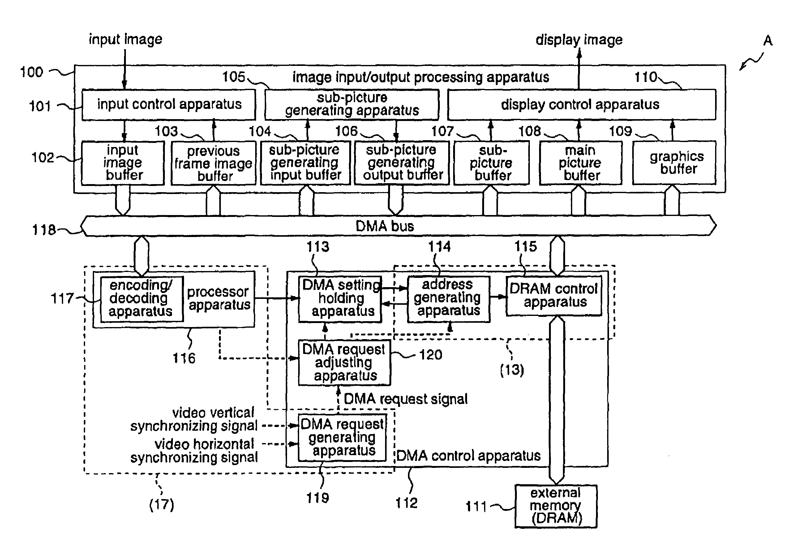 Image processing device