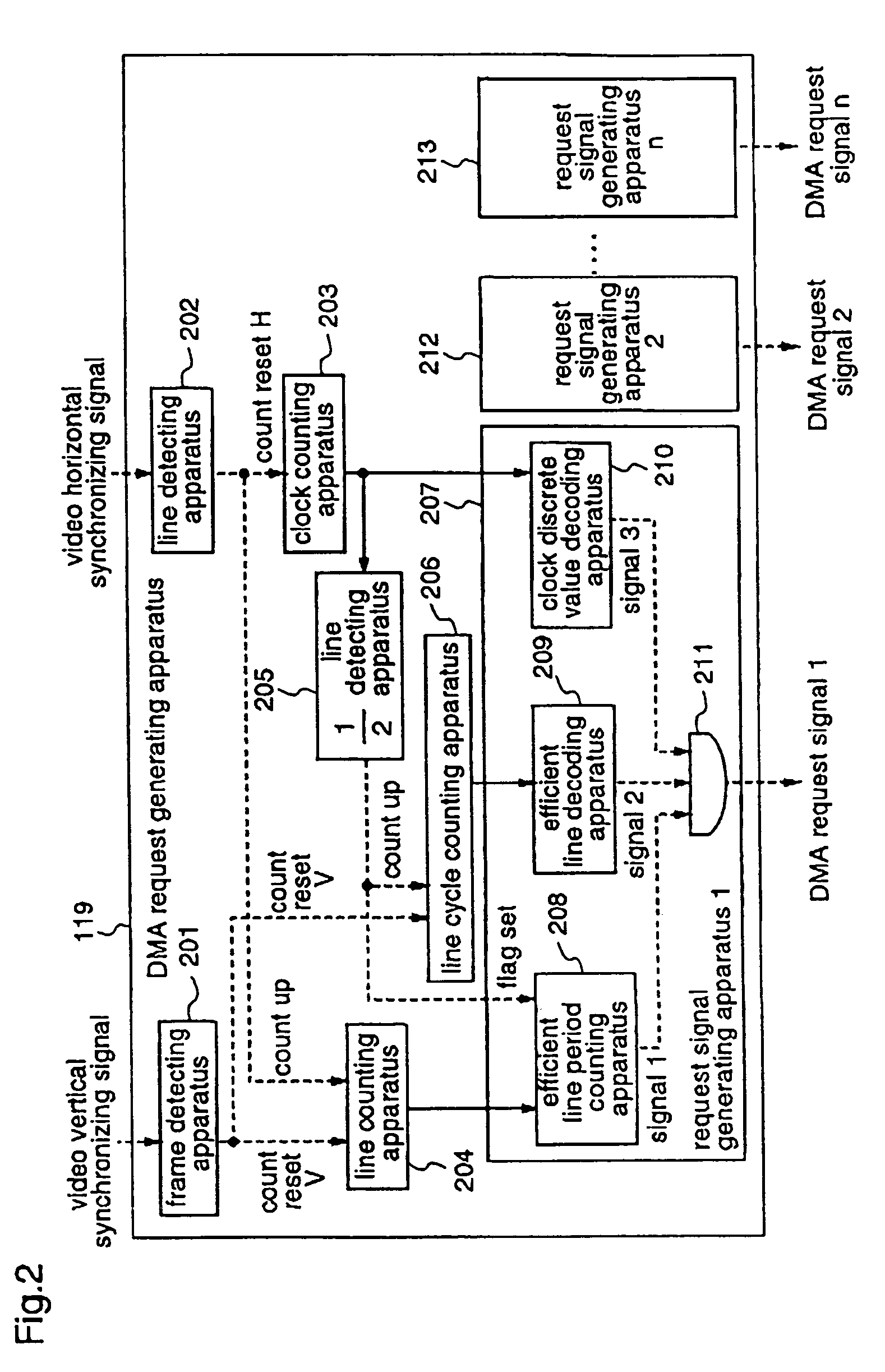 Image processing device