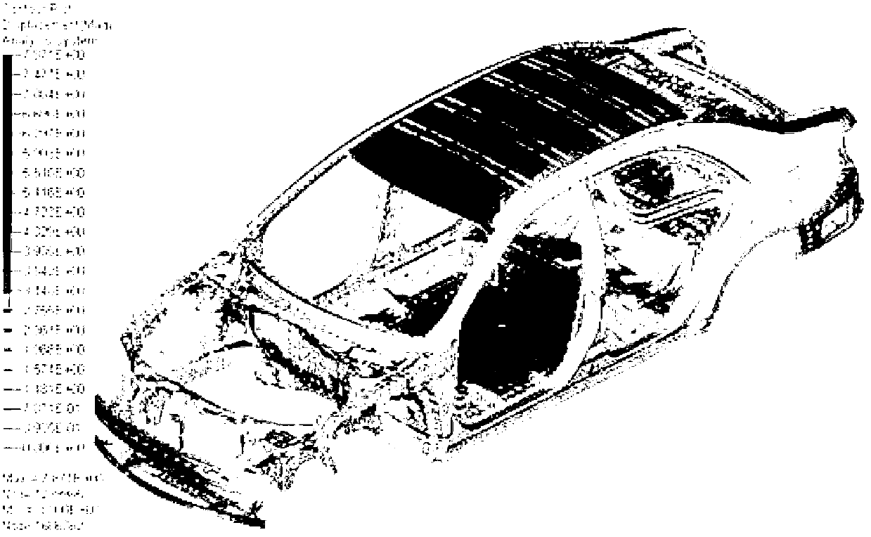 Acceleration frequency response analysis-based body floor optimal design method