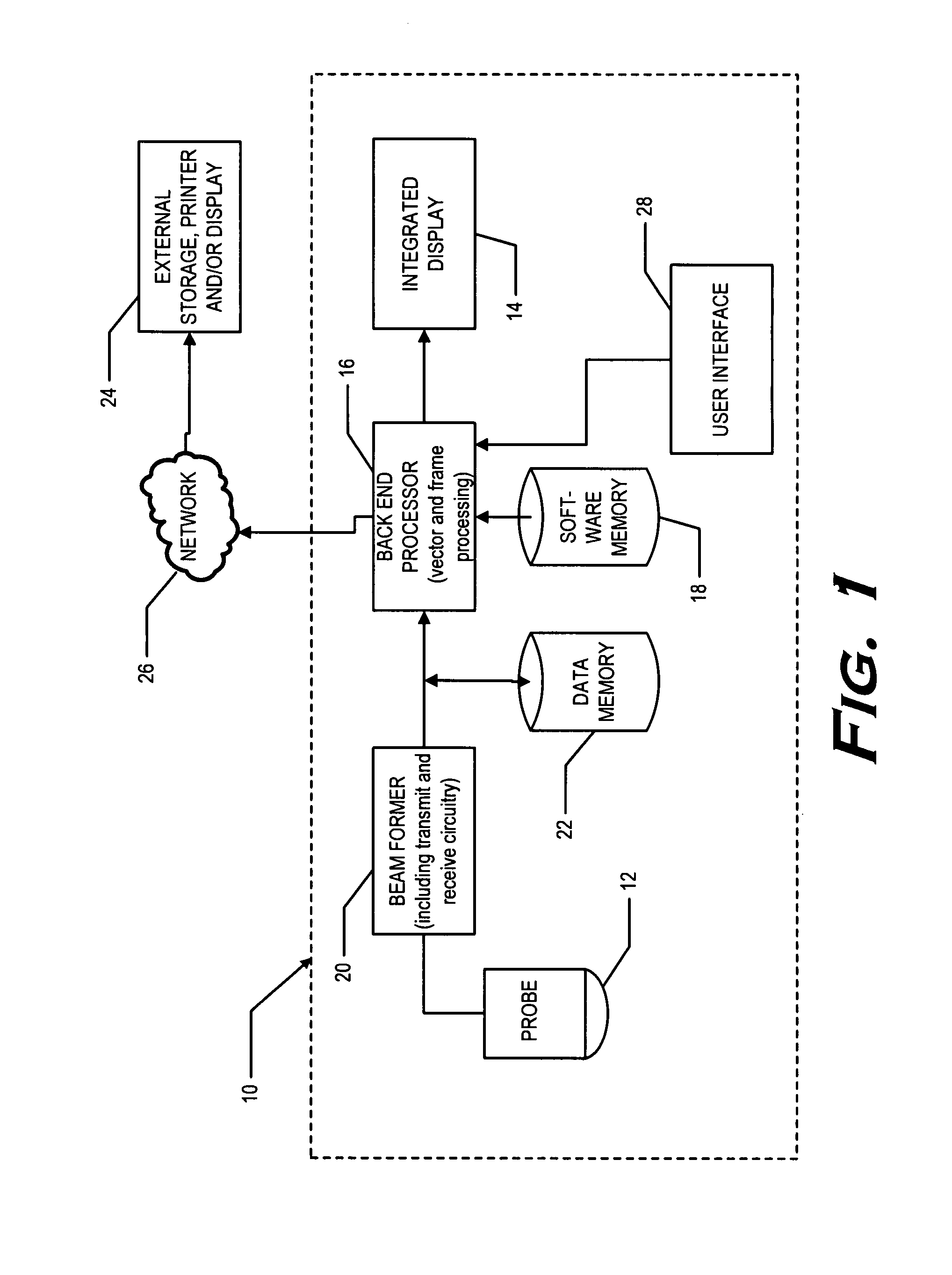 Method and apparatus for improving and/or validating 3D segmentations