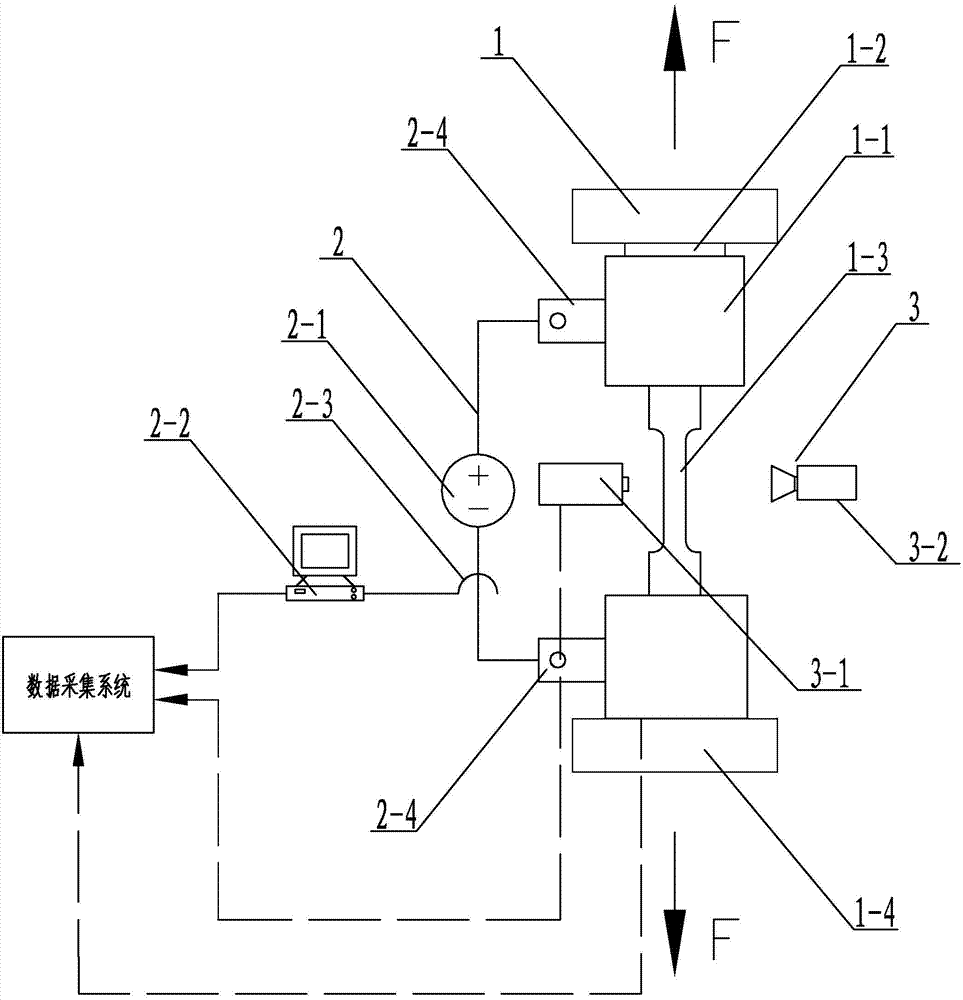 Testing device for current auxiliary type micro-stretching mechanical property of metal thin plate