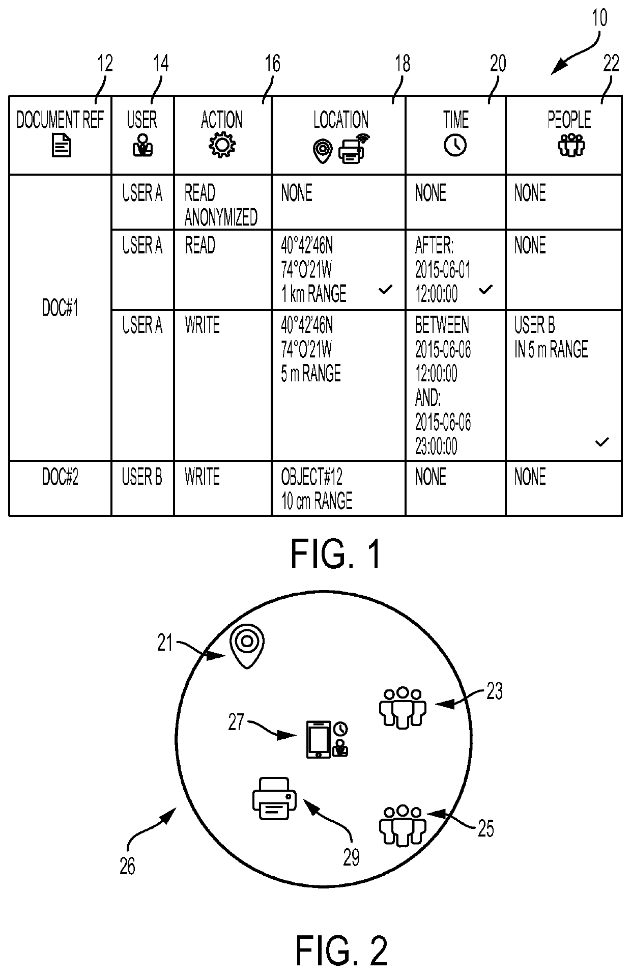 Method and system for document management considering location, time and social context