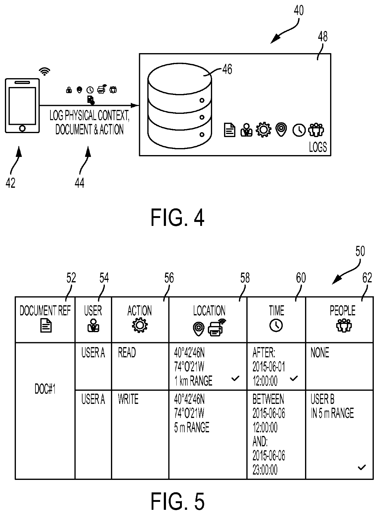 Method and system for document management considering location, time and social context