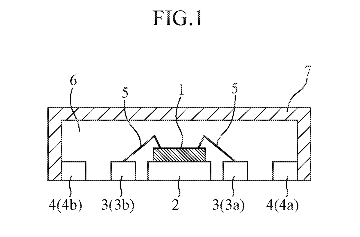 Semiconductor package