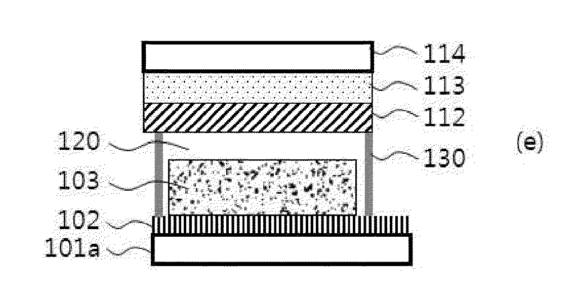 Counter electrode for dye-sensitized solar cell and preparation method thereof