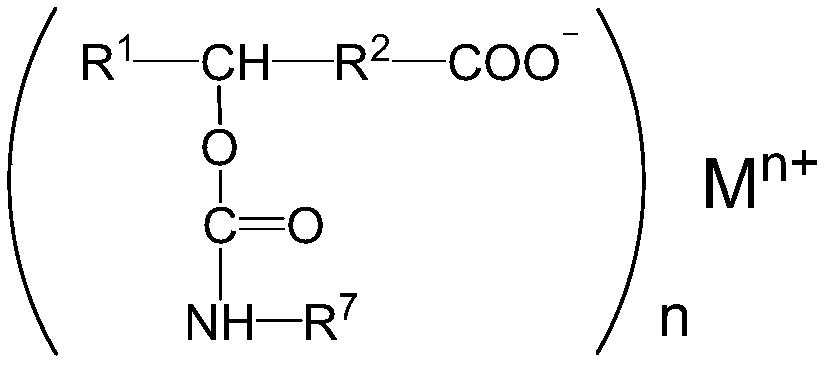 Soap urethane lubricating grease and preparation method thereof